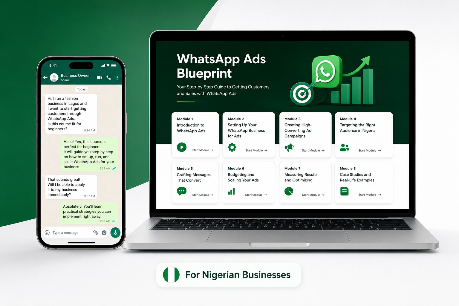 WhatsApp Ads Blueprint Mockup